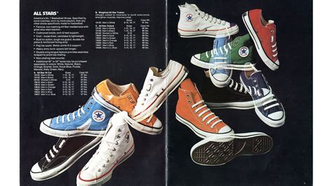 who founded converse shoes.